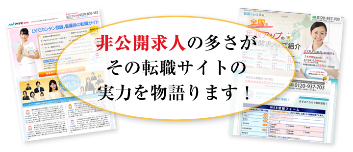 その2 転職サイトの特性を見極める!