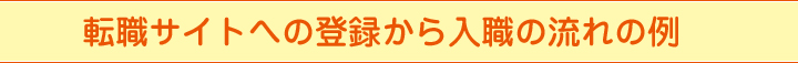 転職サイトへの登録から入職の流れの例